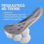 Skoinlägg med 4D stötdämpning
